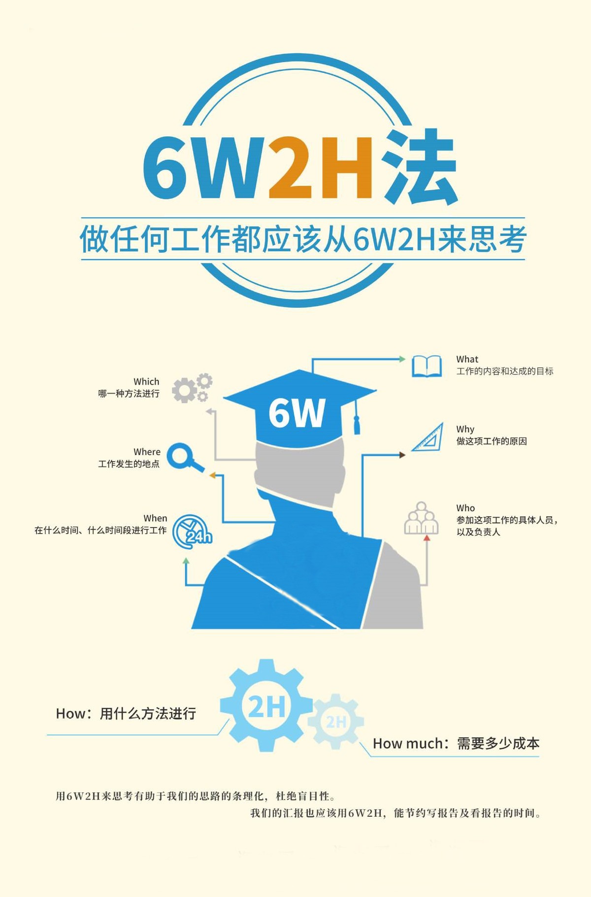 怎么争夺上市公司控制权,如何拥有一家上市公司