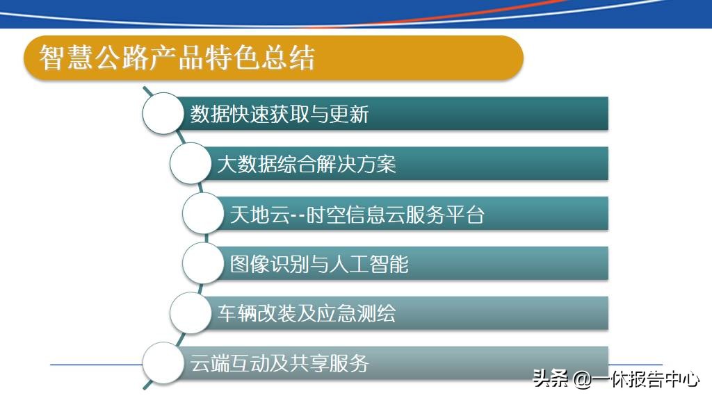 交通行业大数据行业解决方案ppt,智能大数据智慧公路