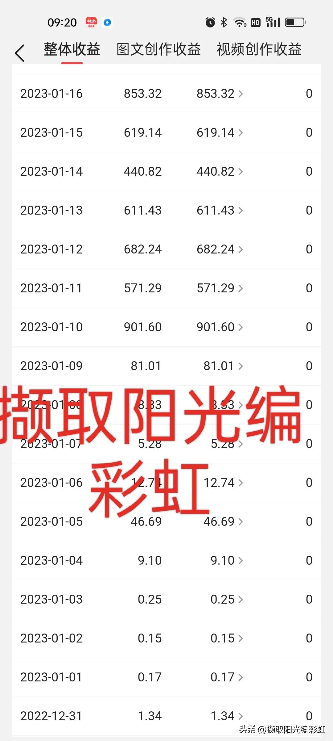 头条一个月能月入10万,怎么做到头条日收入100以上