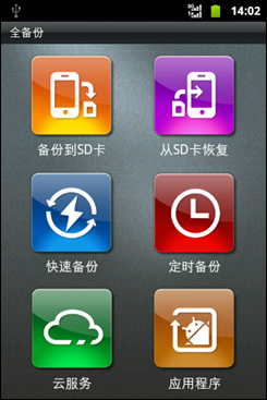 华为c8650天翼,天翼推荐