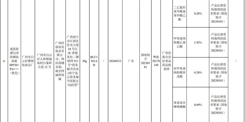 昆山中环南线最新消息,昆山中环南线通车了吗