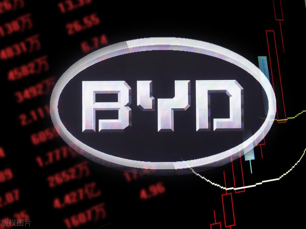 比亚迪在香港的4家店铺遭泼红漆,曝比亚迪香港多店被破坏