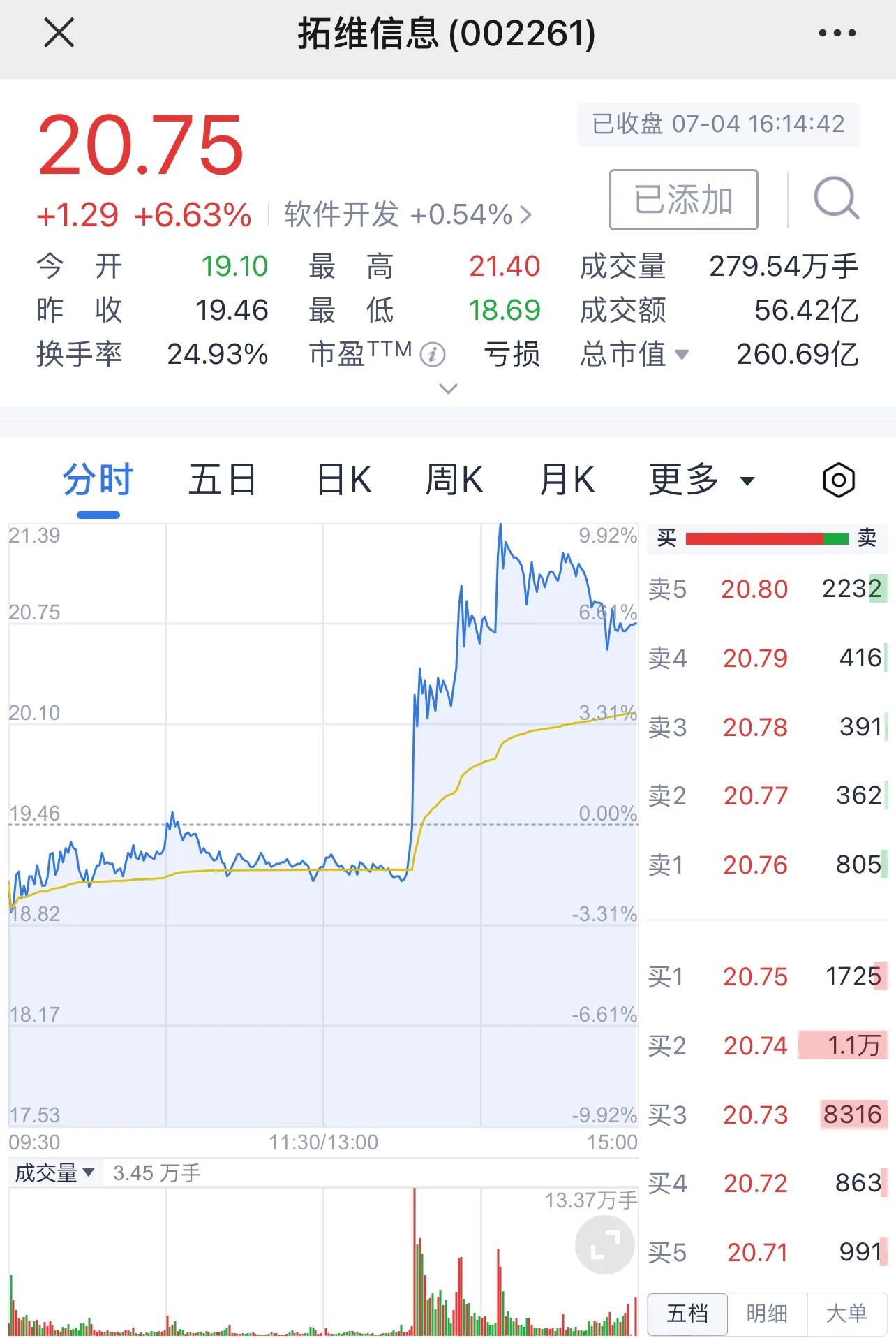 华为开发者大会上涨股票,华为开发者大会哪些股受益