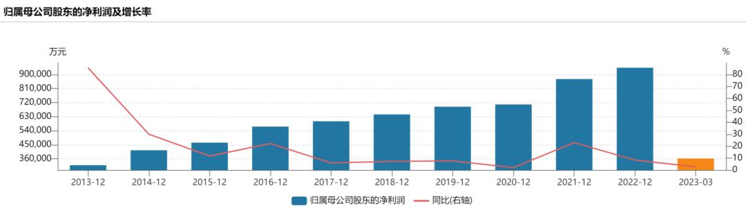 伊利股份为何持续下跌深度分析,伊利股份预计会下跌到多少