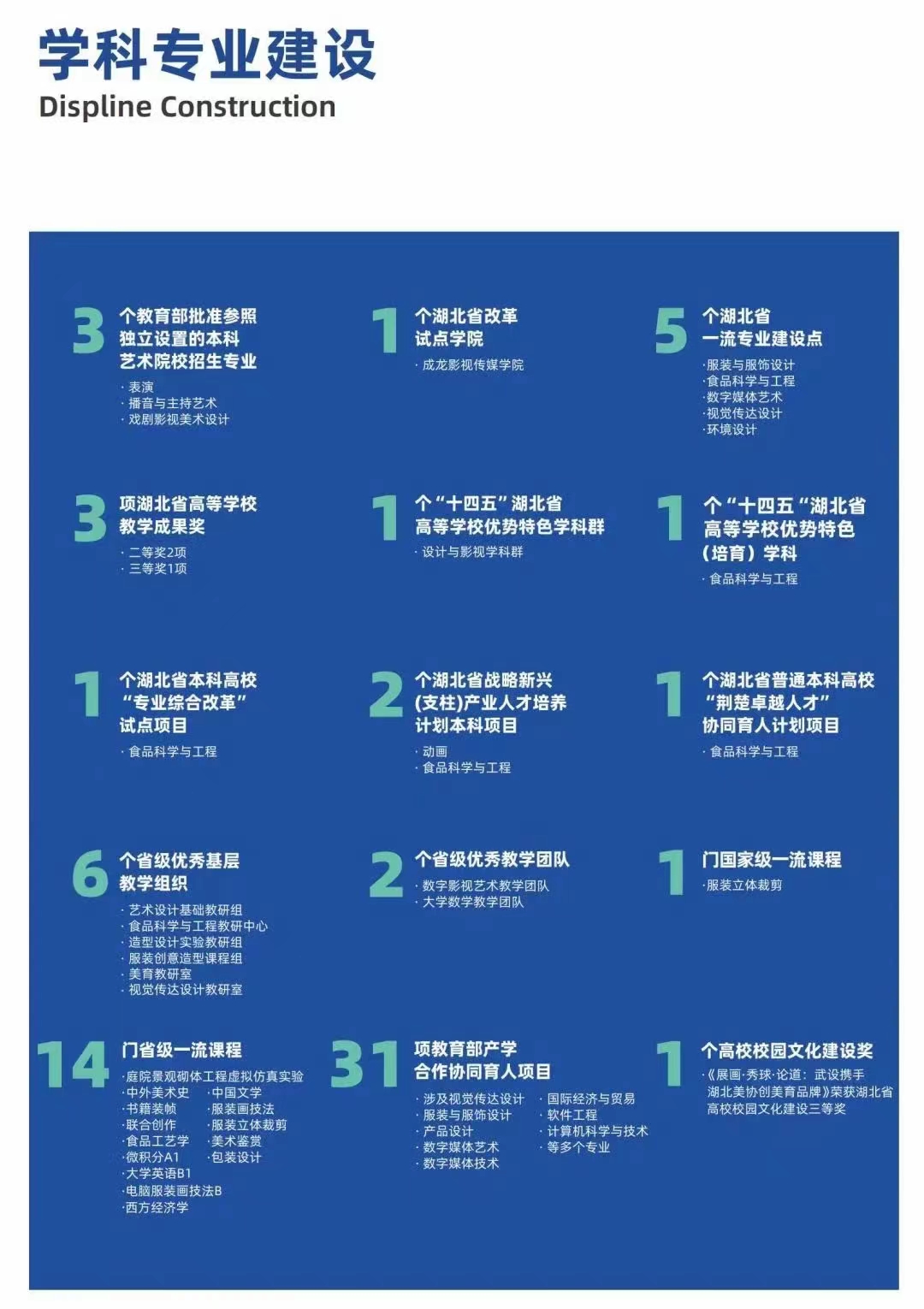 武汉设计工程学院专升本服装设计,武汉设计工程学院艺术类专业