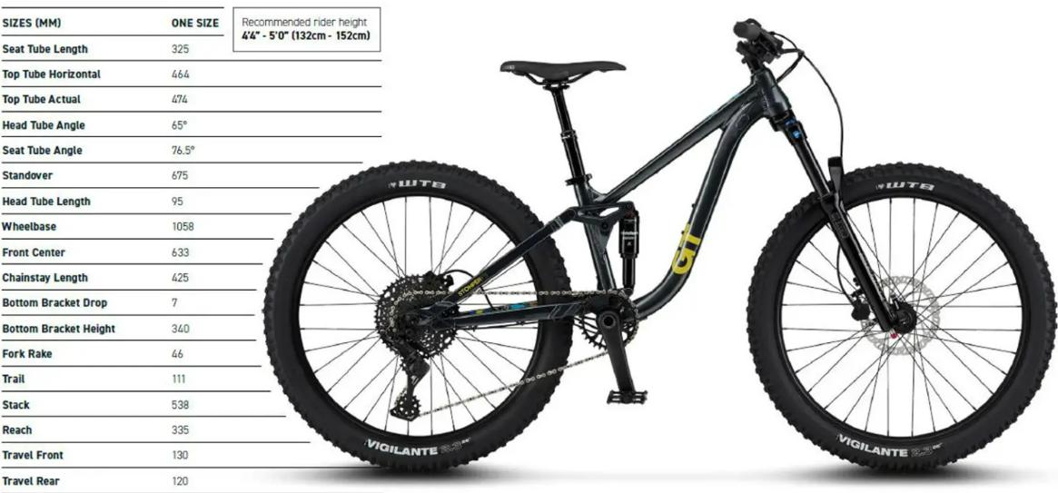 小个子福音GT推出青少年软尾StomperFS