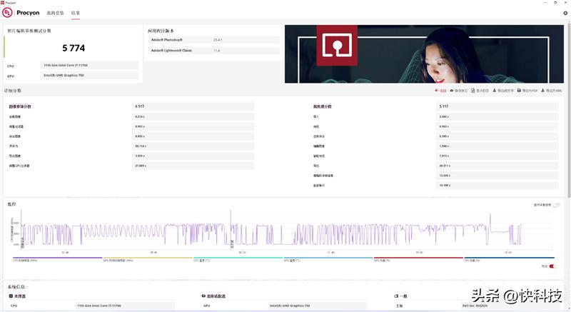 i712700h性能对比锐龙75800h,锐龙76800h对比酷睿i512500h