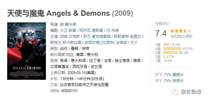 最触动人心的宗教电影,有关宗教信仰的高分电影