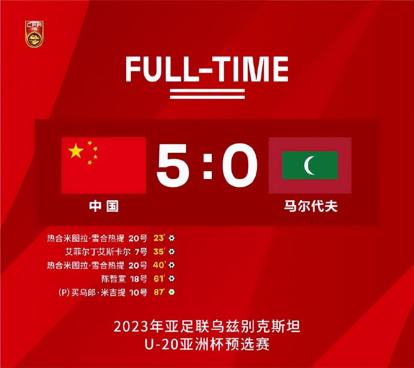 国足5-0马尔代夫,世预赛开门红国足5-0马尔代夫