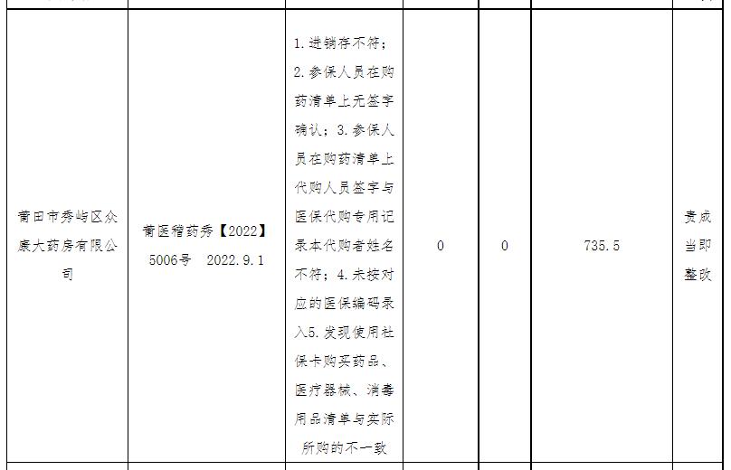 秀屿区医院和盛兴医院对比,福建省莆田市秀屿区盛兴医院