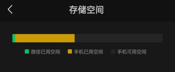 微信设置使用大全,微信使用功能教学