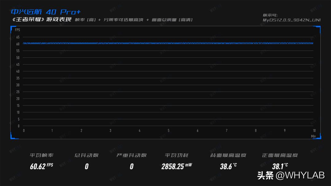 涓叴杩滆埅40,涓叴杩滆埅40pro+