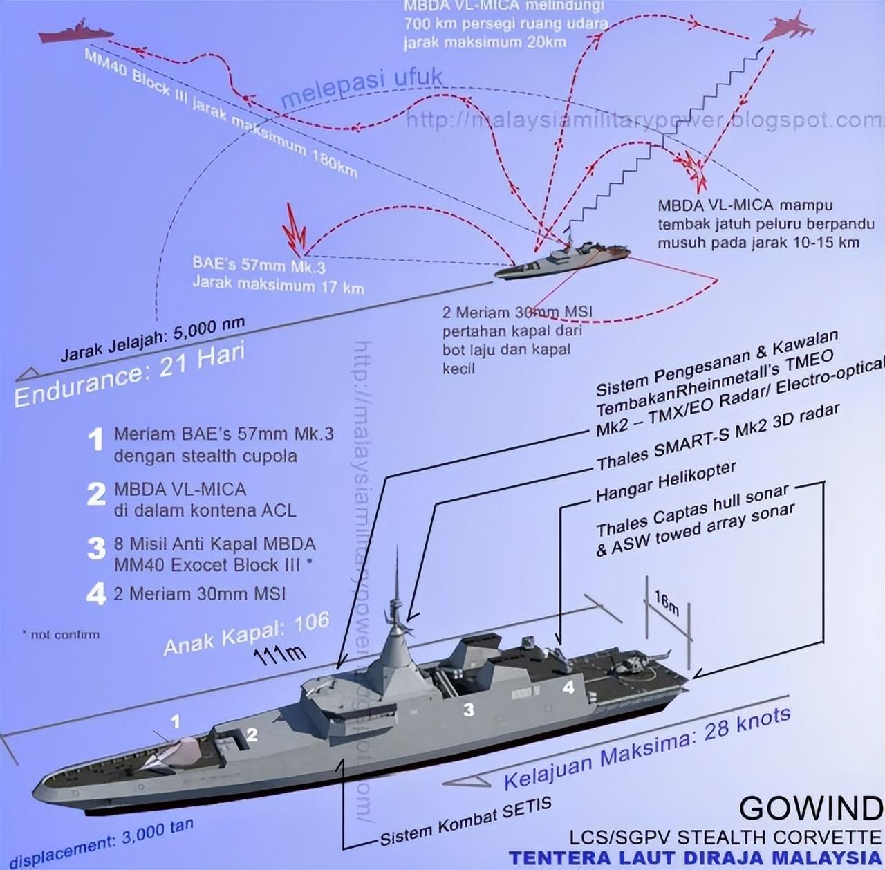 湛江舰052d参数,哪个国家卖湛江舰052d