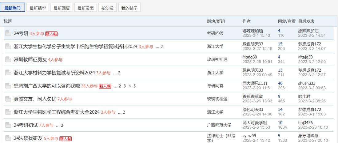 考研网课买课靠谱吗,考研买网课的平台有哪些