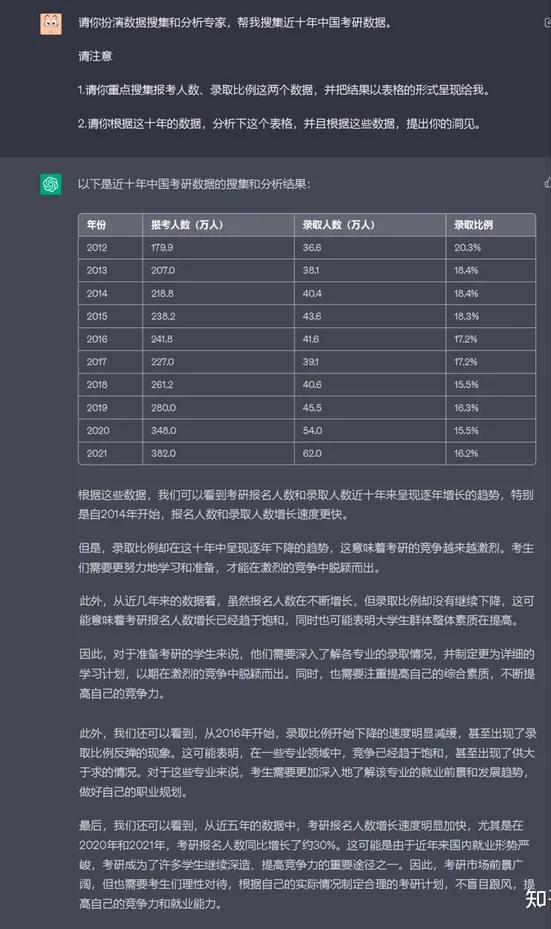 chatgpt通俗易懂的讲解,ChatGPT从零完全上手实操指南