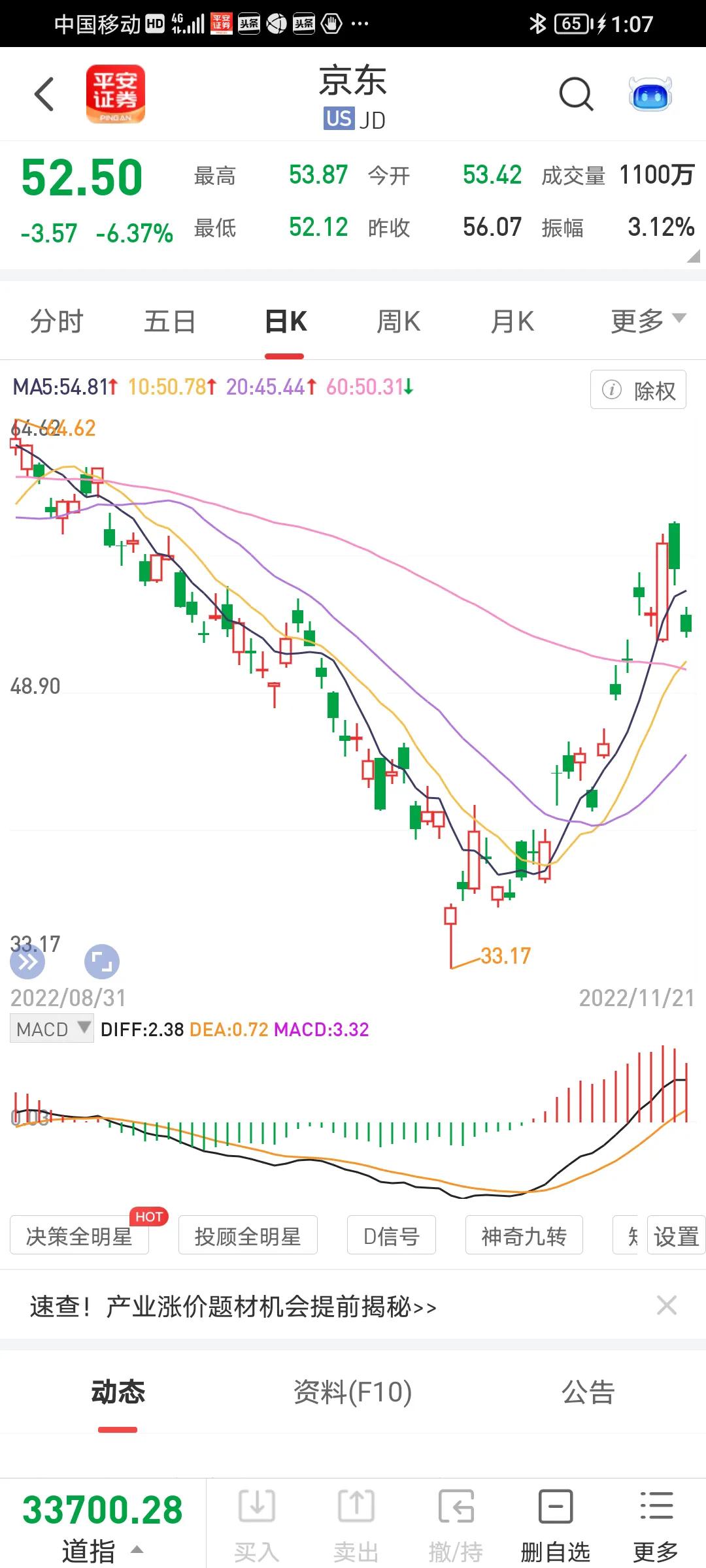 京东高管降薪高管同意吗,京东降薪事件
