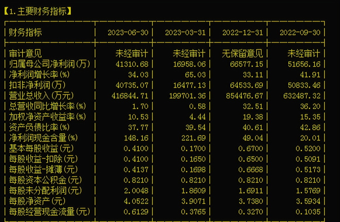 601702华峰铝业股票历史交易数据,601702华峰铝业投资价值