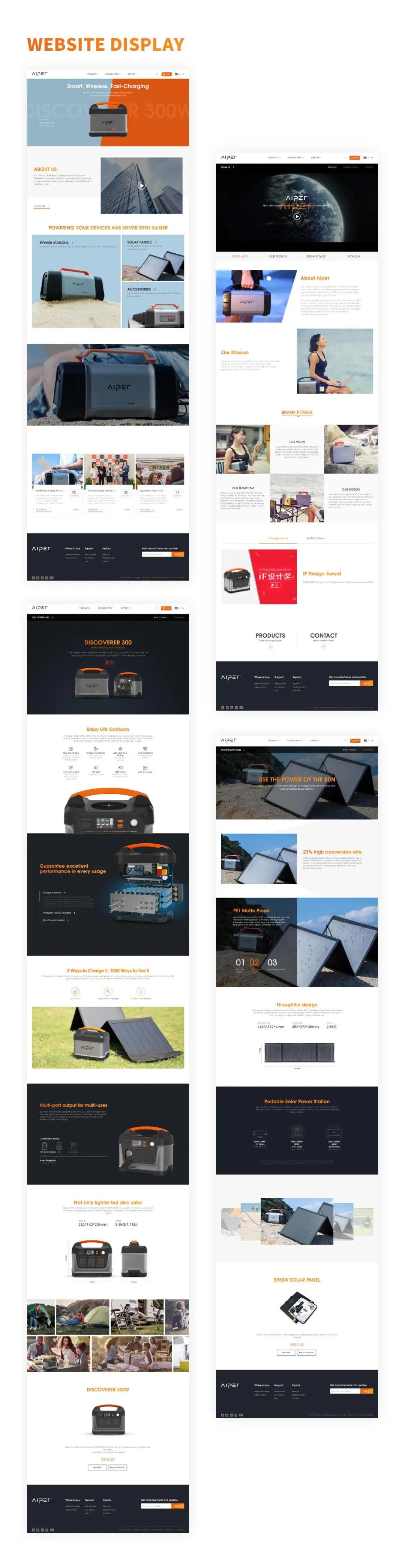 跨境独立站建站平台哪个好,怎么做好跨境电商独立站