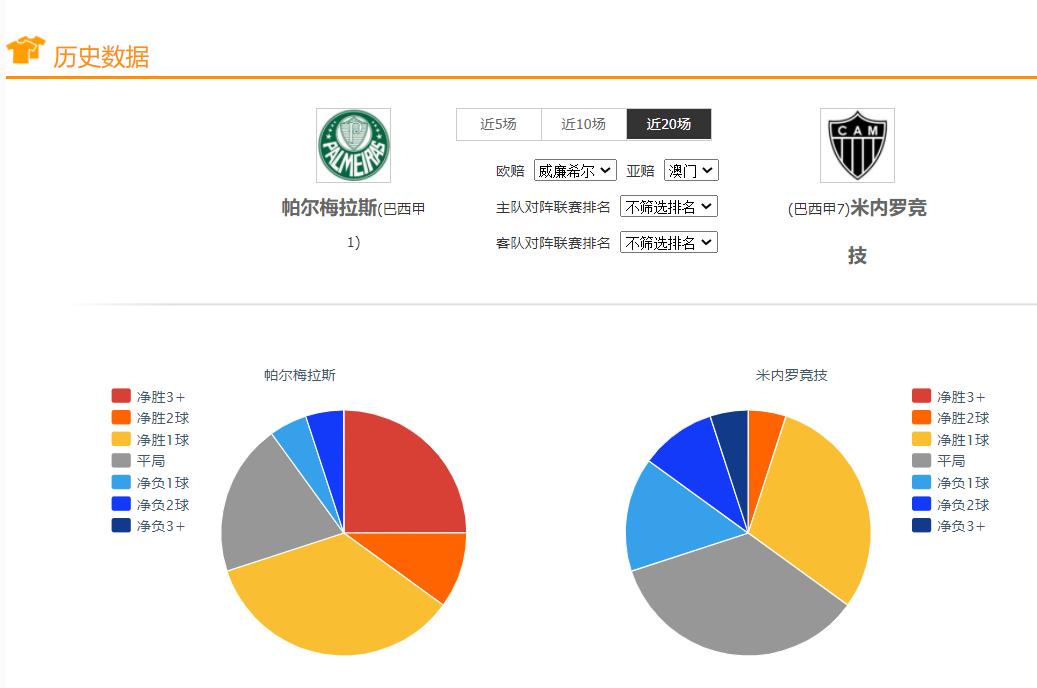 最新欧洲足球竞彩比赛结果,足球竞彩单场比赛结果