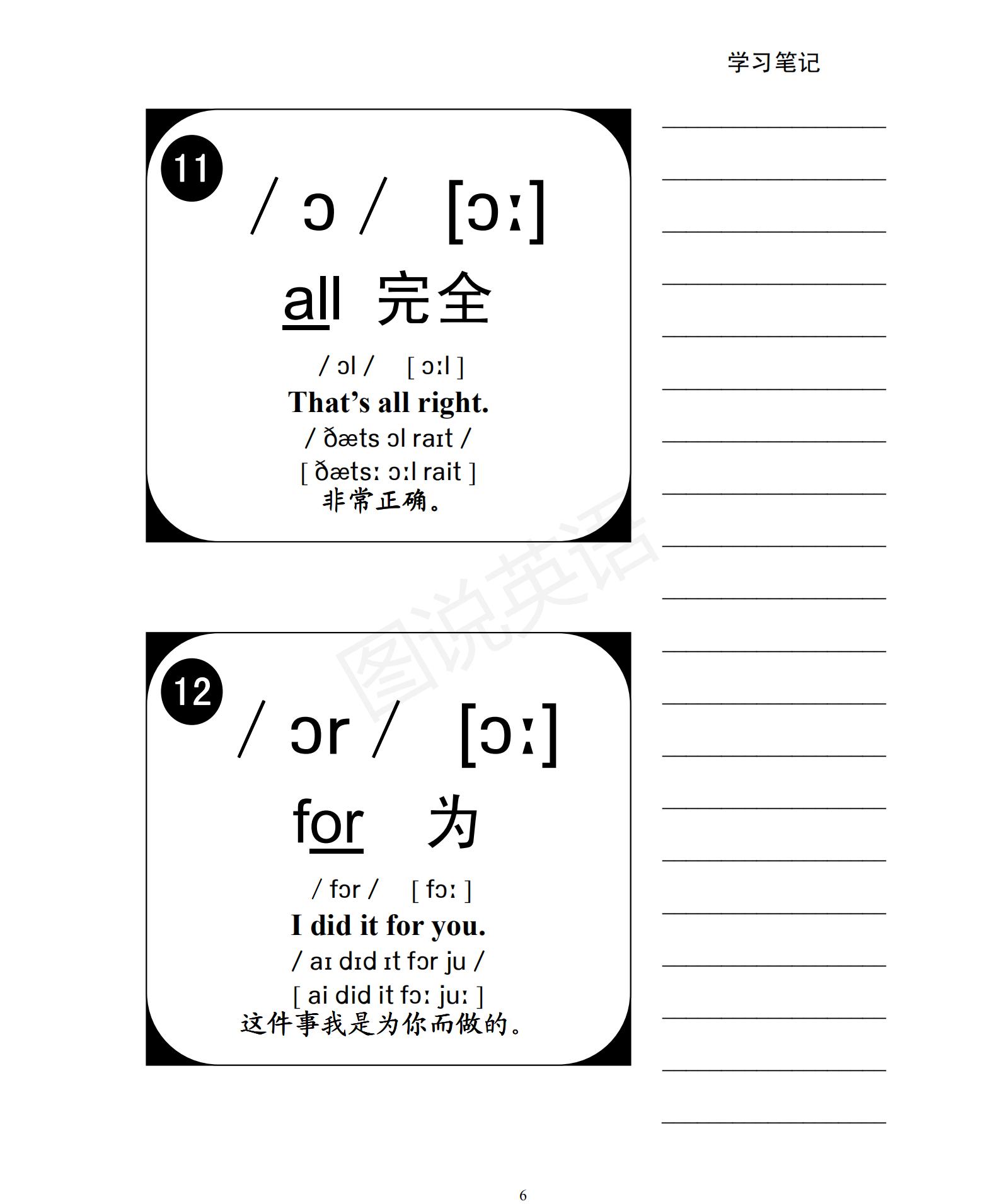 一口气学会音标视频,音标48个国际音标发音教程
