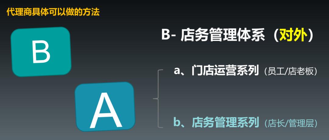 货品满天飞，代理商做什么能被CS店需要？