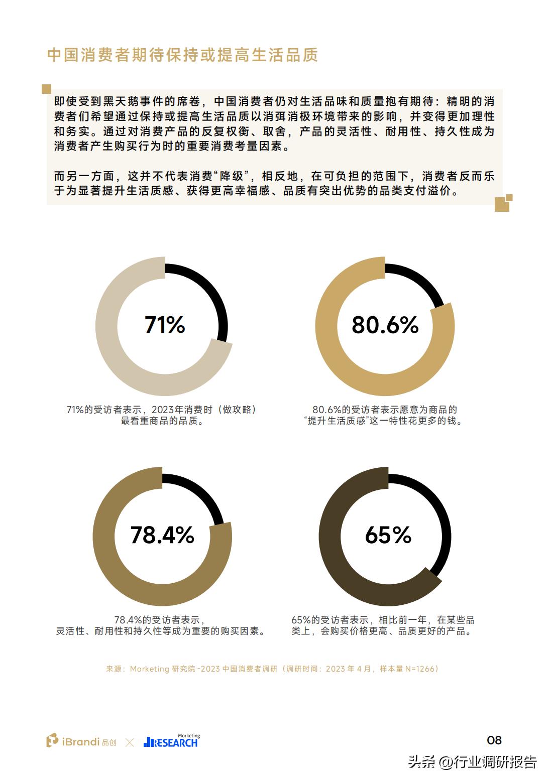 2023全球消费者洞察调研,2023年国民健康生活洞察报告