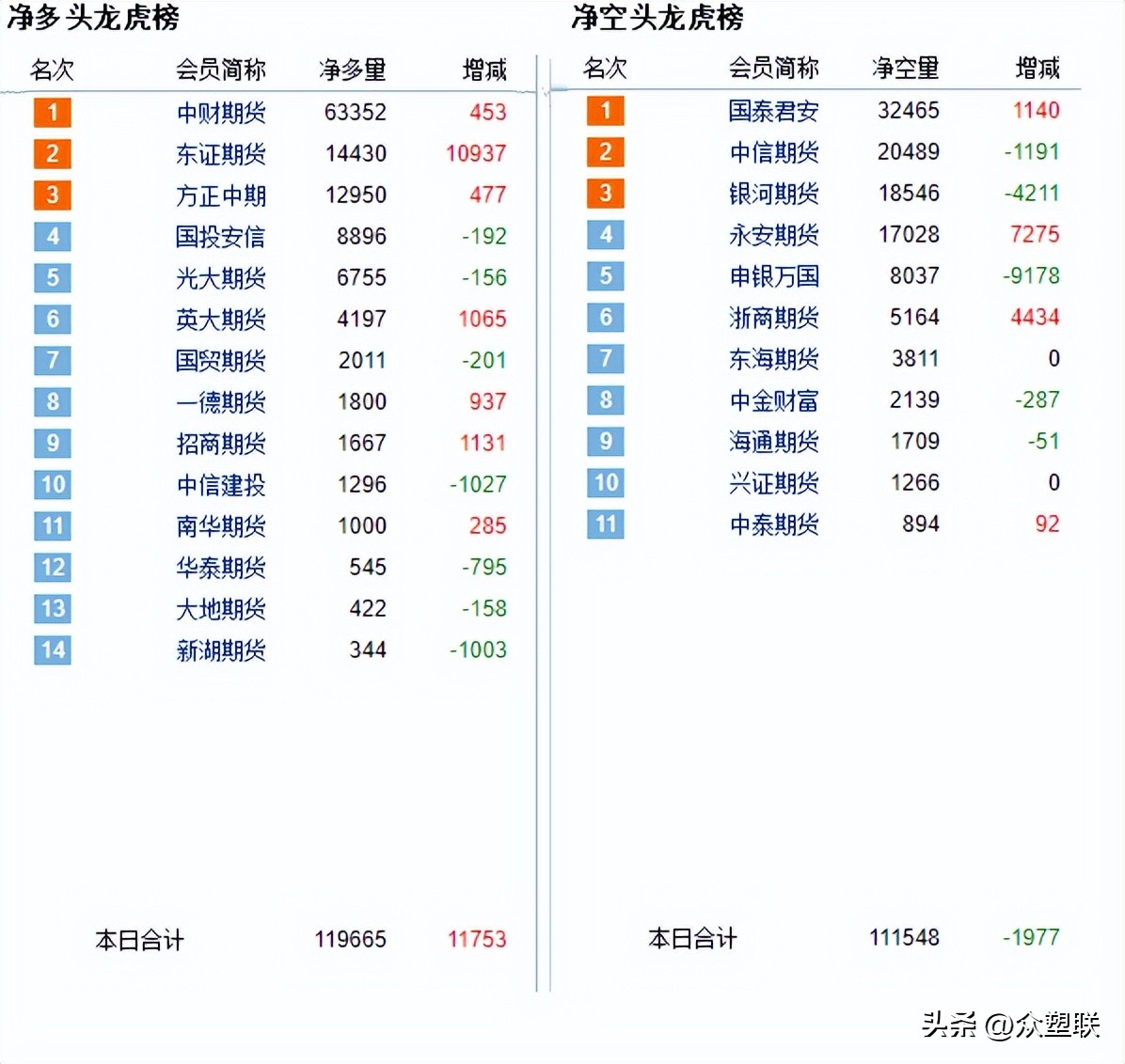 台湾台塑大幅下调9月pvc报价,台塑pvc国际报价