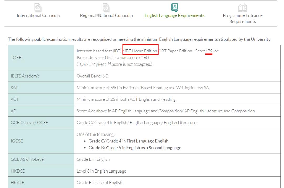 香港本科2024年申请要求,香港2024本科申请条件