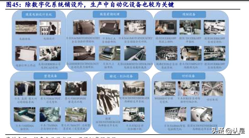 报喜鸟商务男装轻奢品牌,大国品牌报喜鸟高端男装高品位