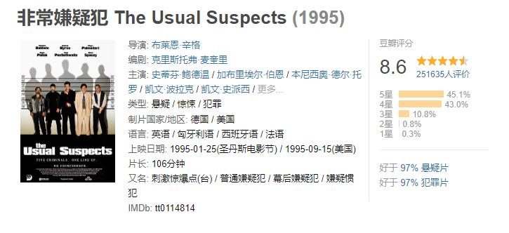 让你笑出腹肌的搞笑电影,10部笑到断气的搞笑电影