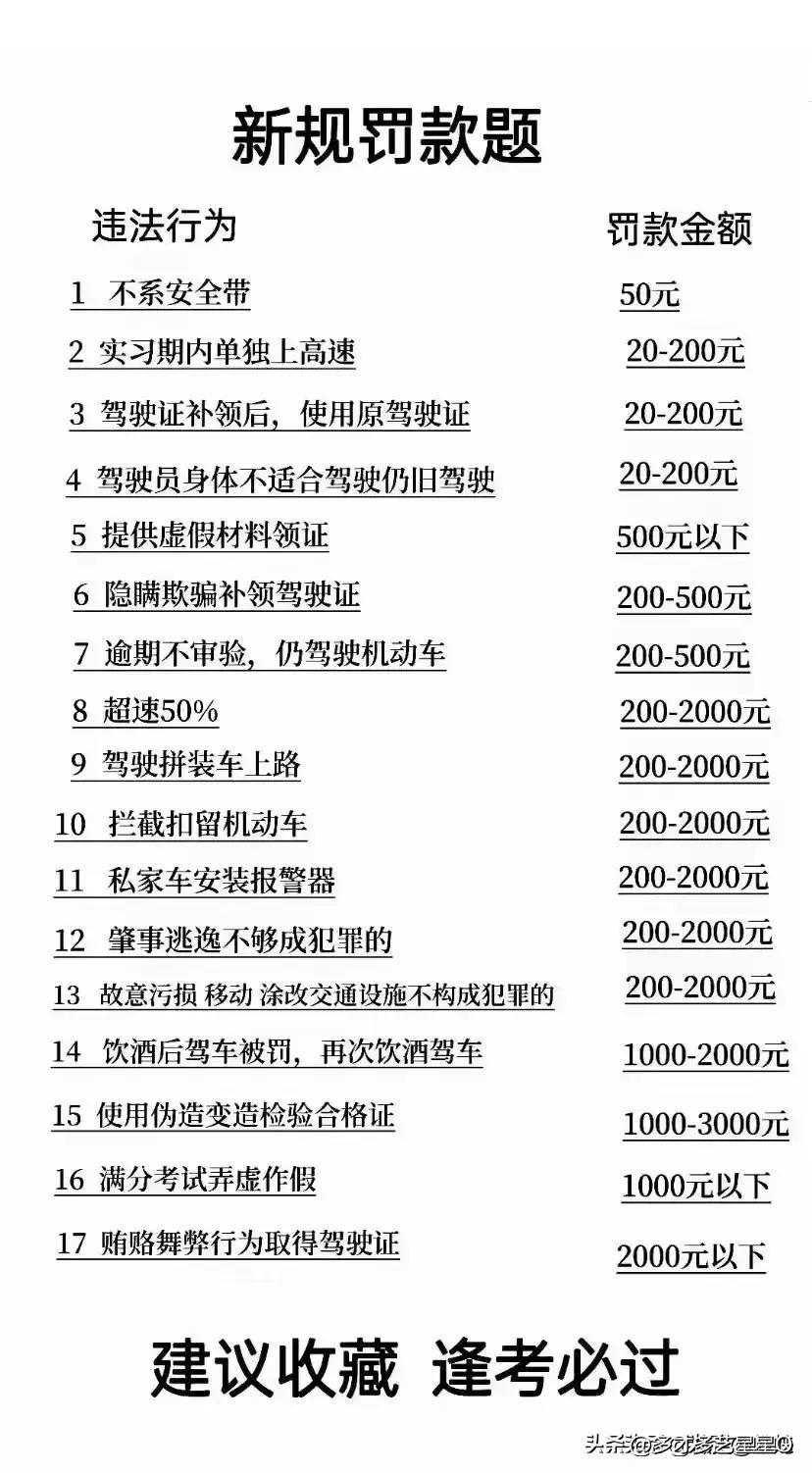 科目一驾考口诀，一次性整理清楚，涨知识了，收藏起来看看