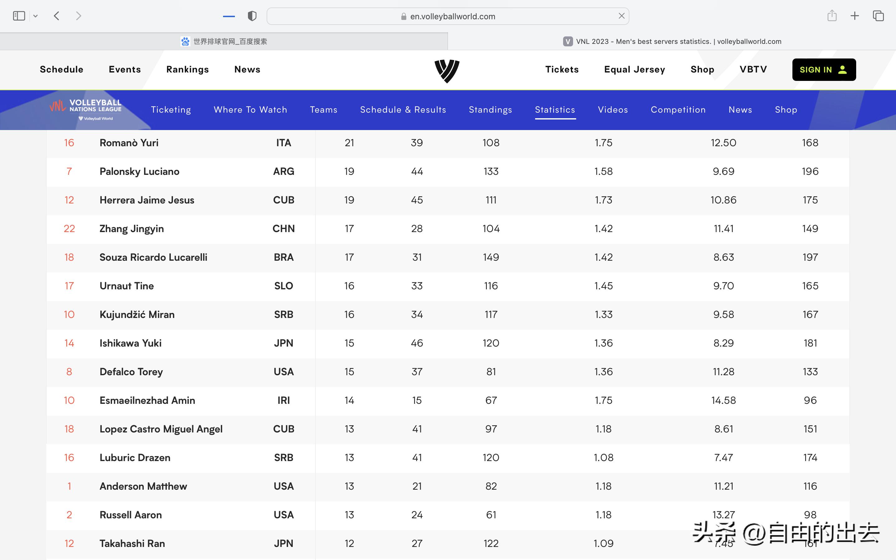 2023年中国男排国家队队员,中国男排2023世联赛时间表