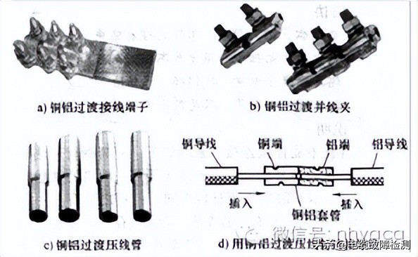 接电线头正确接法,电线头的接法和缠胶带
