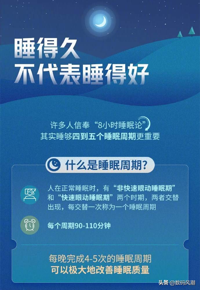 要想睡眠好选床垫最重要,想要舒适睡眠选对床垫很重要