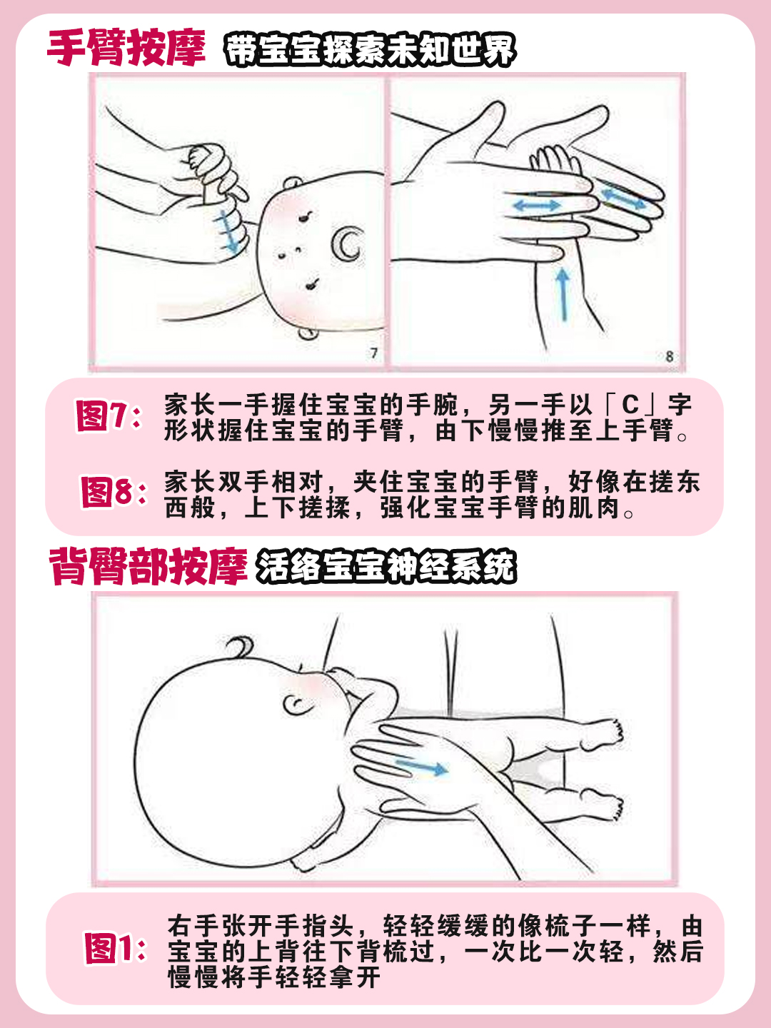 面部按摩手法24步图解加文字视频,给婴儿按摩怎么做