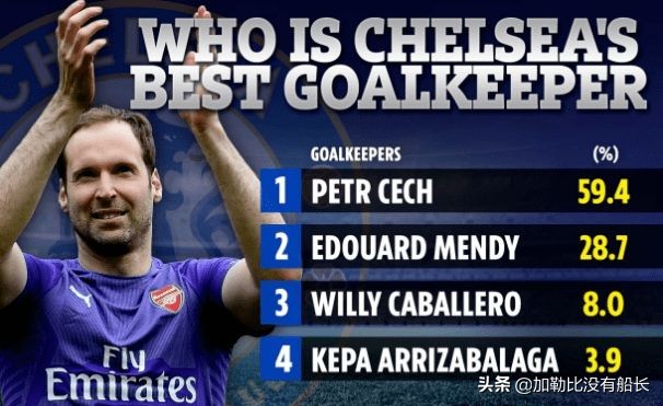 穆里尼奥与纽卡斯尔联签约,穆里尼奥接手蓝军第一战