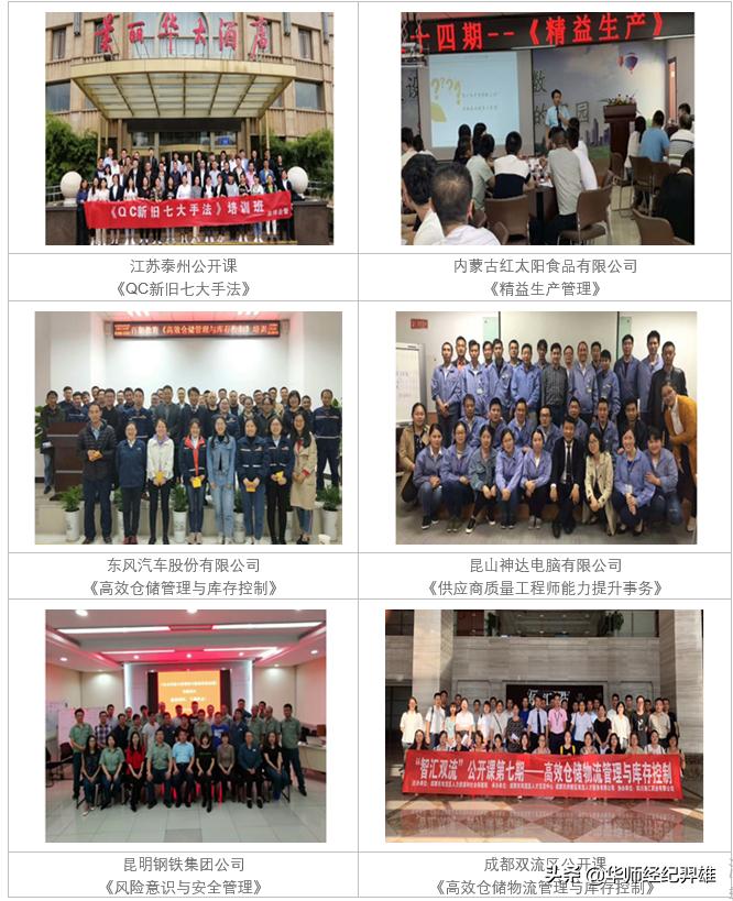 生产质量与供应链实战专家李剑波老师《仓储物流管理六把利剑》