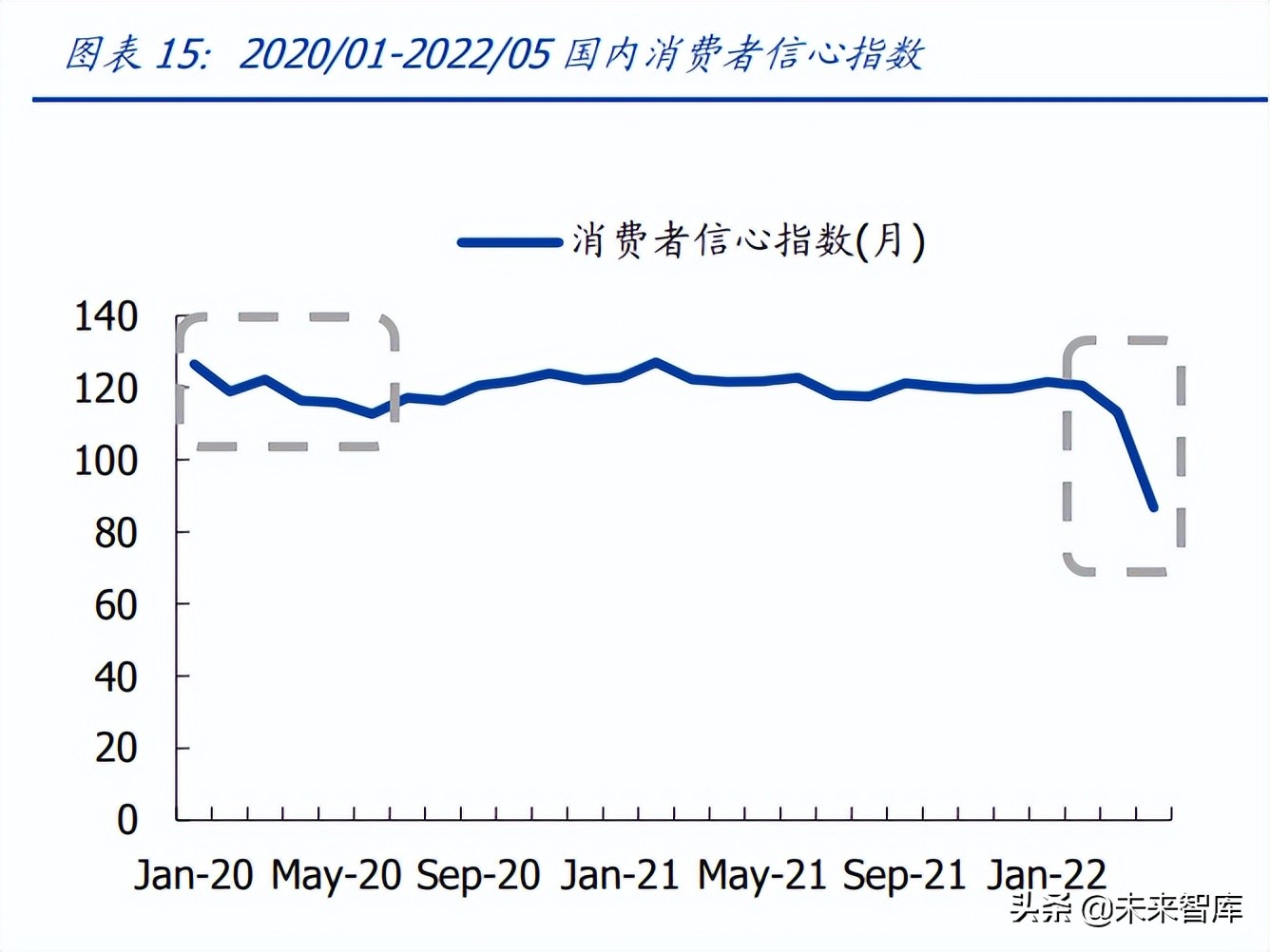 绾虹粐鏈嶈琛屼笟杞瀷鍗囩骇鍥板,绾虹粐鍘熸枡浜т笟灞曟湜