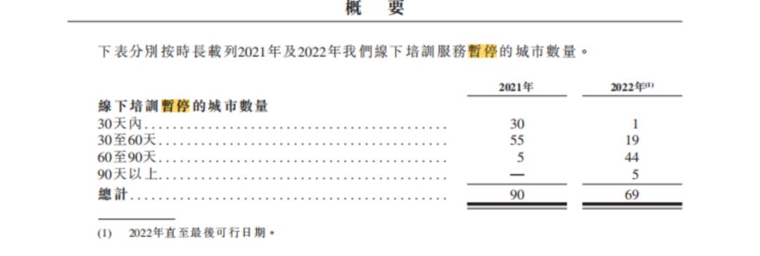 又一考公巨头炸锅了