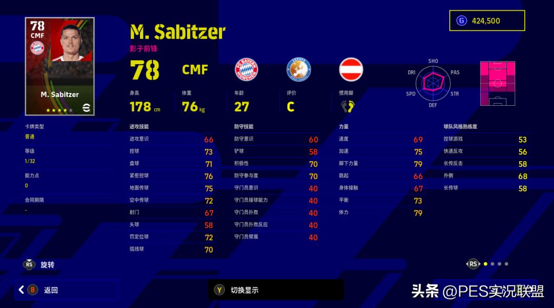 下赛季升黑升金名单,新赛季降金名单