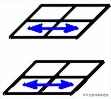 魔方二阶三阶哪个难,复原二阶魔方的方法