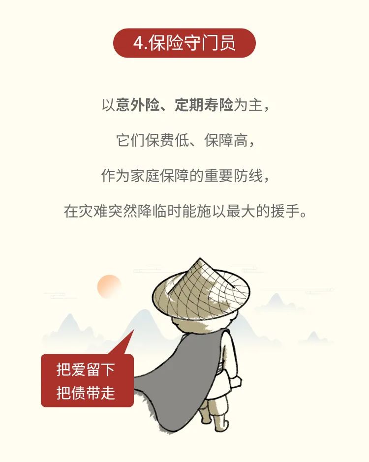 买保险有专业知识要学习吗,足球怎么买最保险