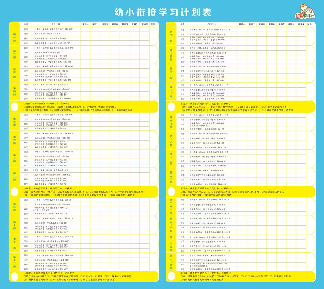 幼小衔接数学要学到什么程度,幼儿园幼小衔接能学到什么程度