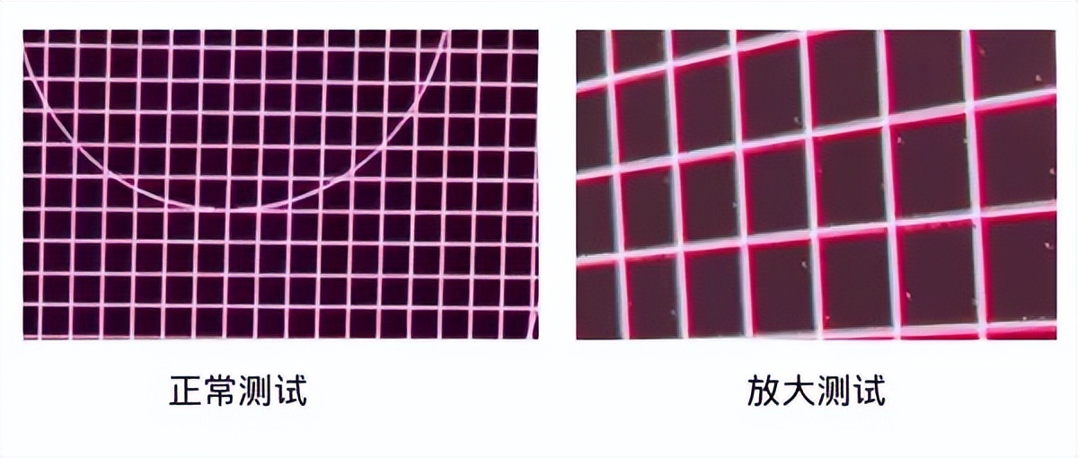 如何评价三色激光?高情商:“老技术”,低情商:电子垃圾