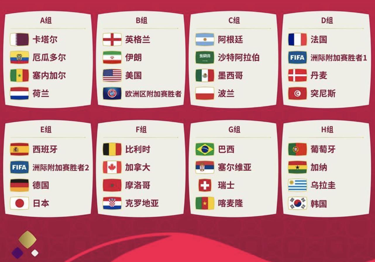 欧国联球队身价排名,欧国联最新积分榜英格兰濒临降级