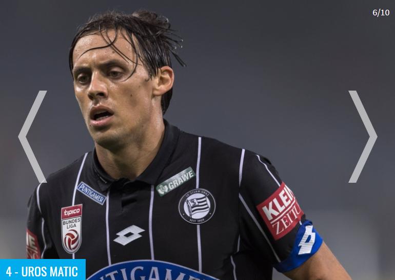 格拉茨风暴队,格拉茨风暴球员