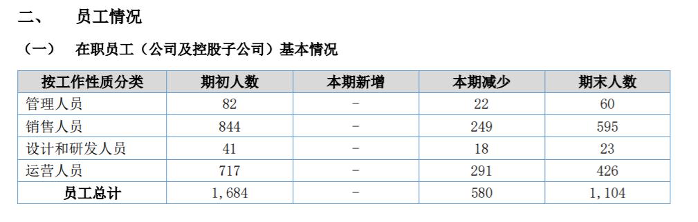 鎶樻垷ipo浼佷笟,ido閽绘垝姣嶅叕鍙歌鐢宠鐮翠骇