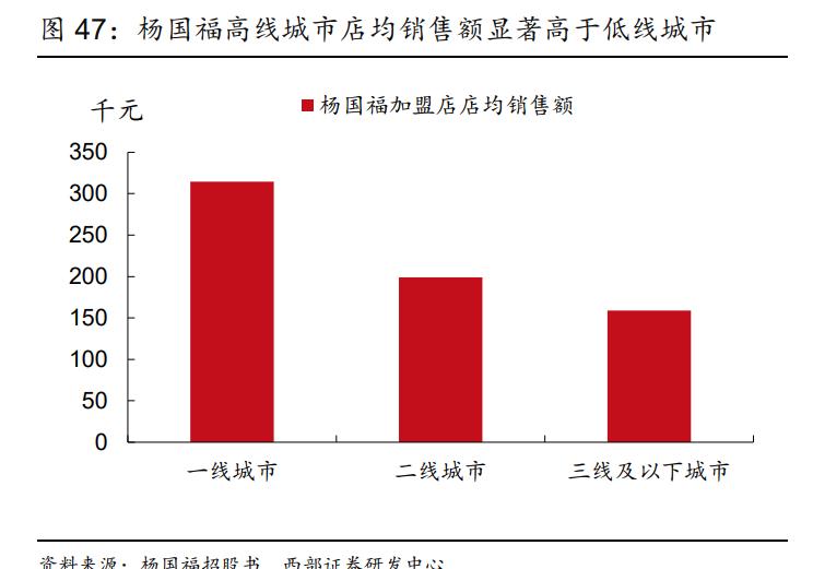 绝味食品加盟需要多少钱,绝味食品加盟挣钱吗