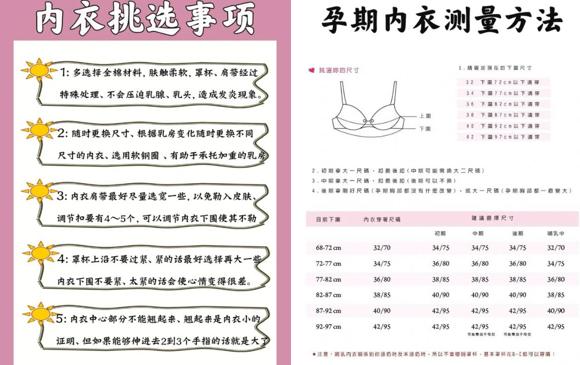 二胎宝妈产后必买好物推荐,二胎孕妇必买的产品