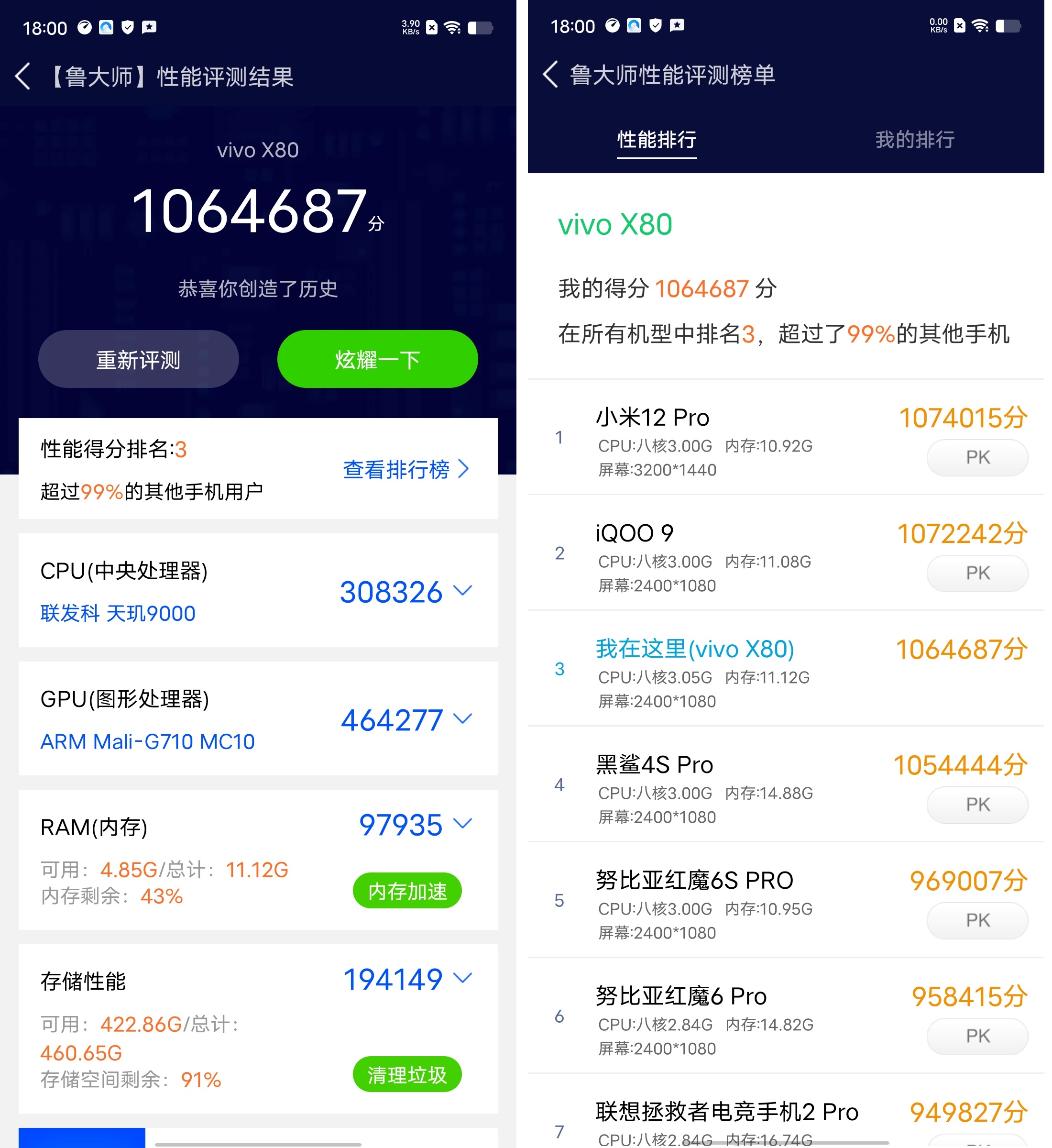 vivox80pro天玑9000吃鸡画质,vivox80pro旅程版抗摔测试